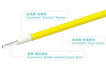UL3252 600V 250C 10-30AWG Fiberglass Silicone rubber wires FT2 for home appliance,lighting,heater,industrial power