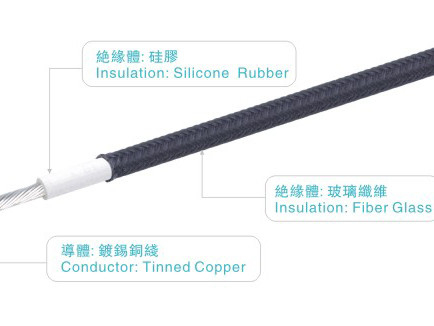 UL3122 18awg สายยางซิลิโคน 300V/200C FT2 สีเหลือง/สีเขียวหุ่นยนต์ไฟเครื่องใช้ในบ้าน