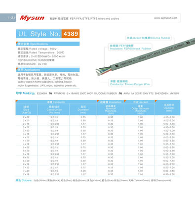 UL4389 FEP Wire with Silicone Rubber Jacket for Industrial Power and Tinned Copper Conductor