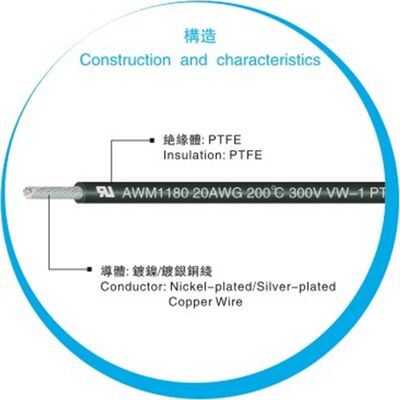 สายไฟ UL1180 PTFE ที่มีอุณหภูมิใช้งาน 200°C แรงดันไฟฟ้า 300V และตัวนำทองแดงฝอยสำหรับการเดินสายภายใน